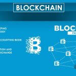Bitcoin & Blockchain Center
